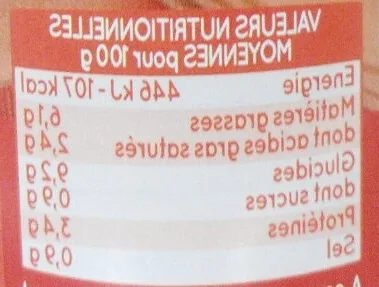 Quel plat avec du Pouilly Fumé ?