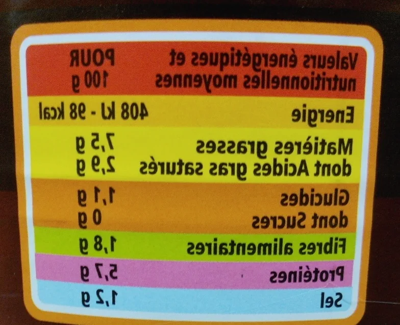 Est-ce que le vin blanc se conserve ?